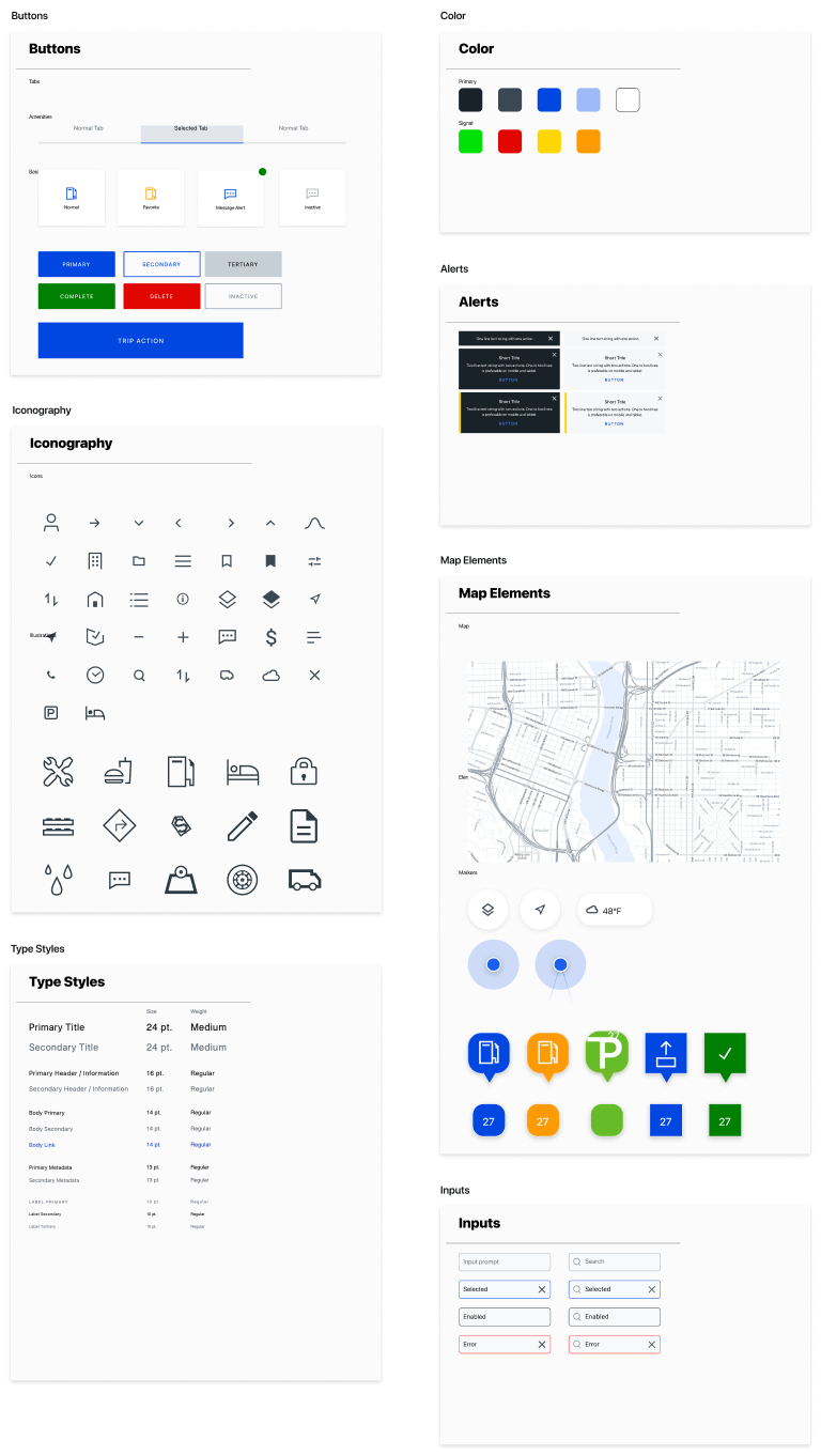 A collage of images showing the design system for DAT